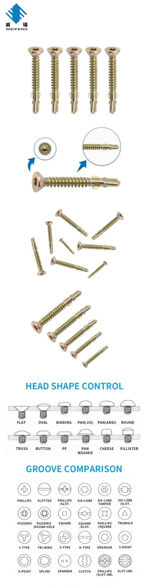 Cuontersunk Head Self Drilling Screw with Wings DIN7504-K