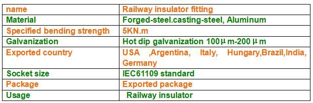 Forged-Steel Fitting for Railway Insulators
