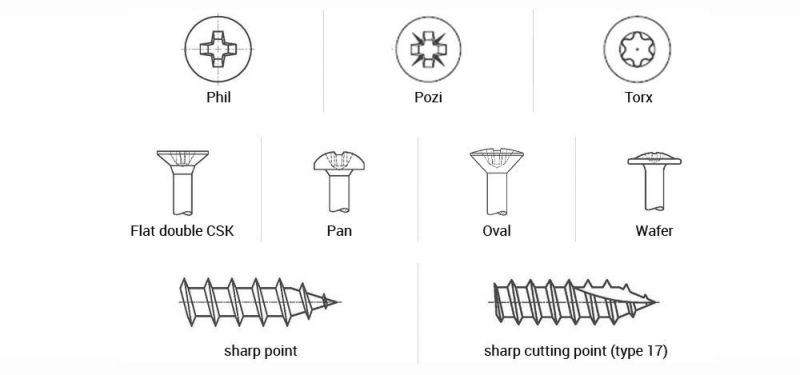 Double Countersunk Head C1022 Pozi Recess Zinc Steel Chipboard Screw