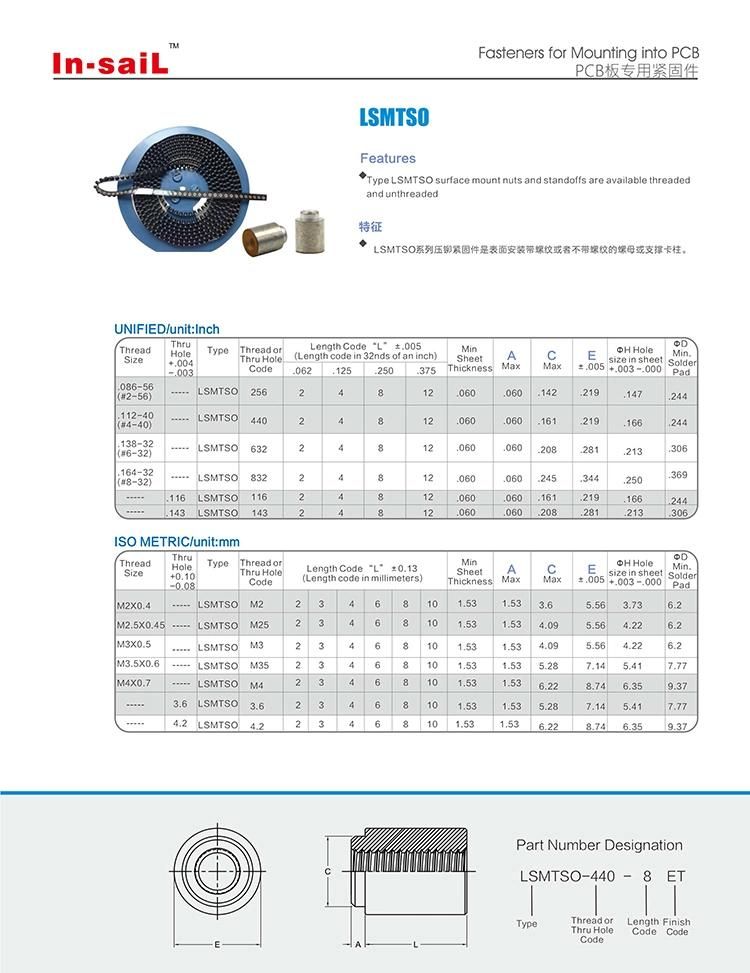Smtso, Surface Mount Standoffs