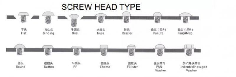 Customizable Hexagon Bolt, Non-Standard Bolt, Alloy Non-Standard Bolt