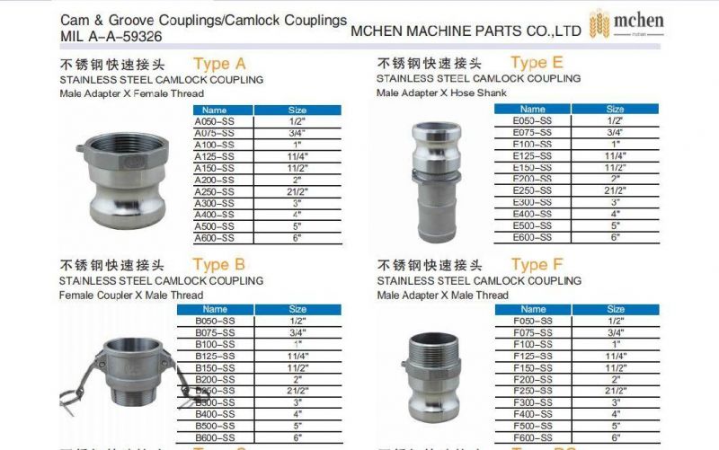 Stainless Steel Camlock Coupling with Male Adapter X Female Thread