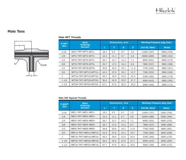 Hikelok Stainless Steel 316 304 Instrumentation Pipe Fitting Male Female Tee
