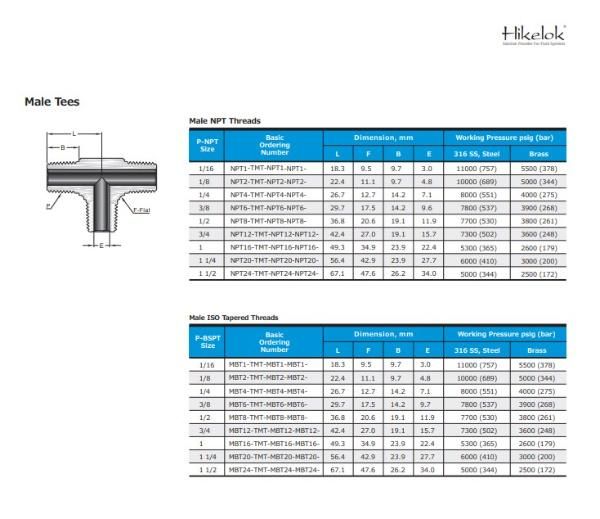 Hikelok Stainless Steel 316 304 Instrumentation Pipe Fitting Male Female Tee