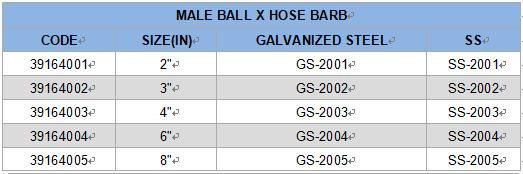 Male Ball X Hose Barb 1 Bauer Hose Coupling