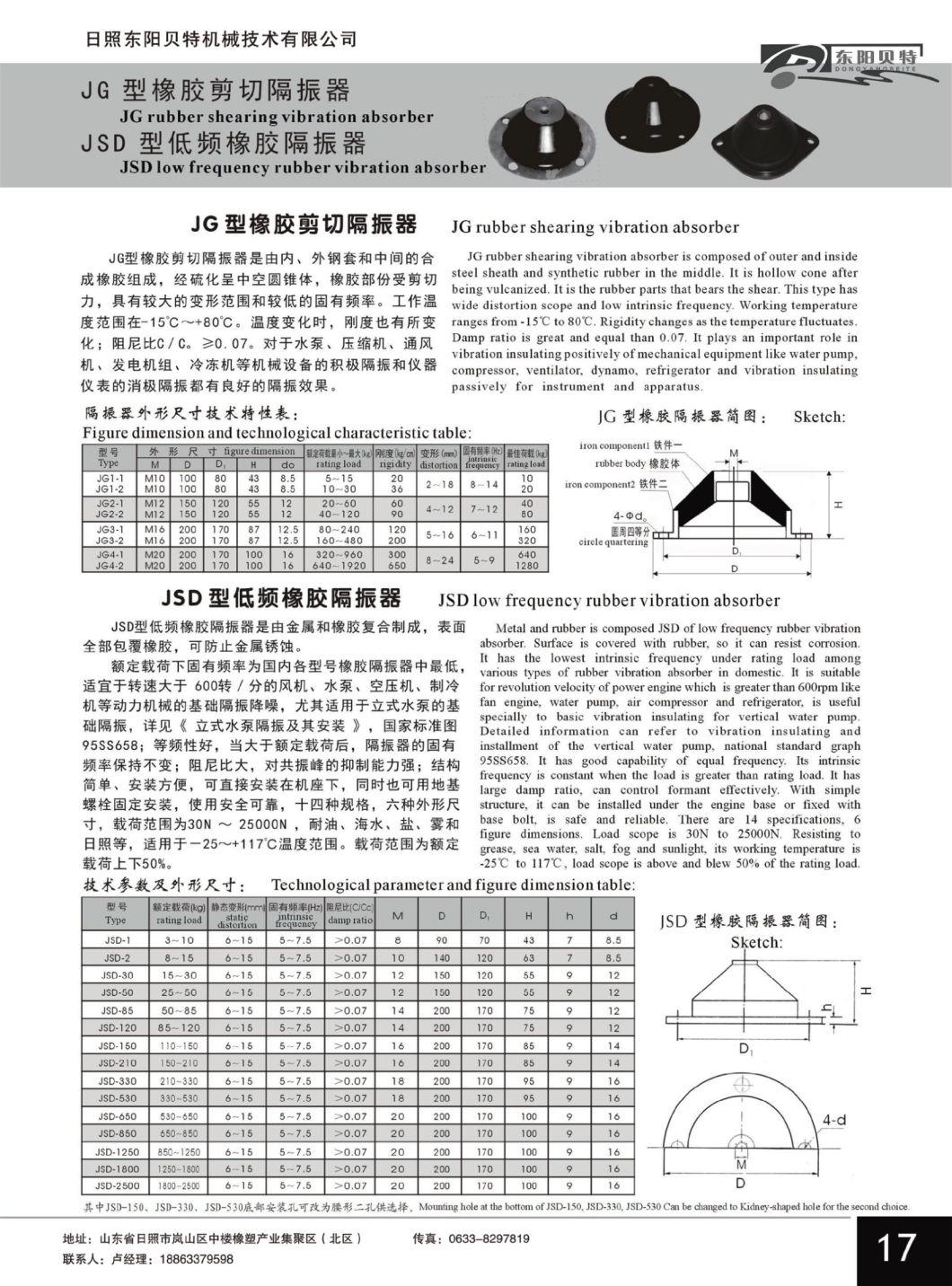Xja Xjb Series of Rubber Vibration Absorber