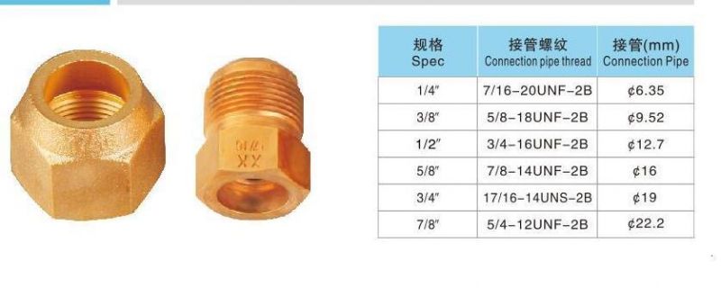 Refrigerant System Product Copper Nut