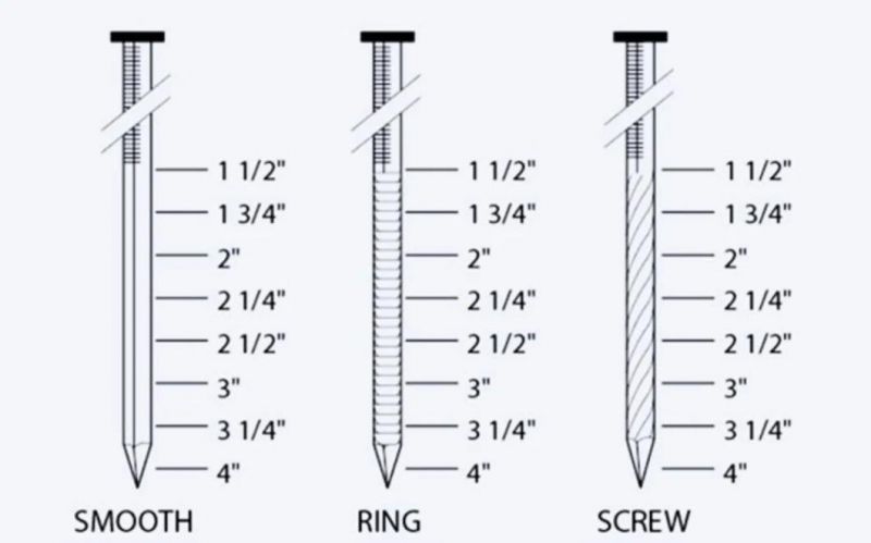 Hot Sale 2.1mm*38mm Coil Nails From Factory for Wooden Pallet From China