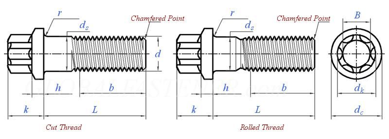 Customized American Standard Fine Thread Black Oxidation Stud with Drilling Hole and Hexagon Flange Nut Sets for Big Oil Exploitation Machine Made in China