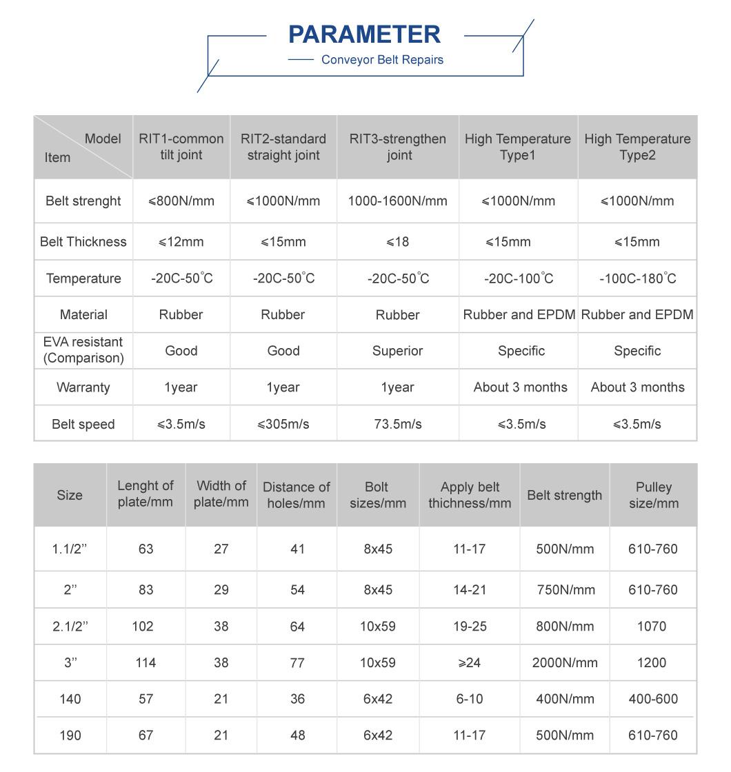 Good Quality Conveyor Belt Stainless Steel Fasteners Plate Fastener Belt Joint Formula for Machinery Repair Shops