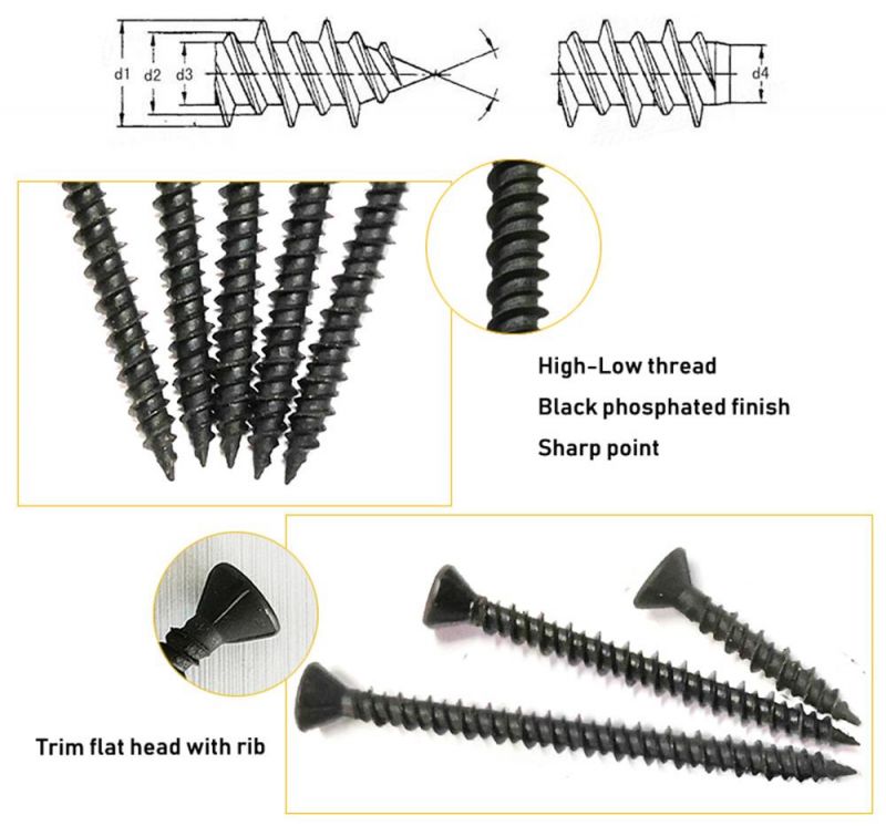 C1022 Small Csk Trim Head with Nibs Phillips/Square Drive Hi-Lo Thread Self-Tapping Drywall Screw