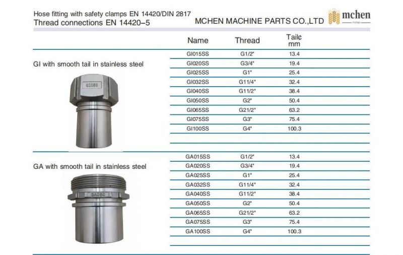 Stainless Steel Hose Fitting with Safety Clamps