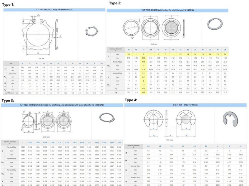 Made in China Spring Steel Black Coating Retain Ring Criclip Pressure Washer Spring Lock Wahser External Internal Tooth Lock Washer DIN125 DIN127 DIN471 DIN472