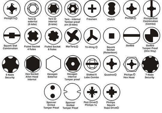 Security Tamper Pin Torx Button Head Self Tapping Screws