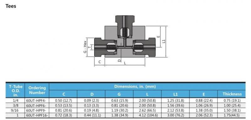 Hikelok 60000 Psig Ultrahigh Pressure Fittings Stainless Steel Bulkhead Couplings