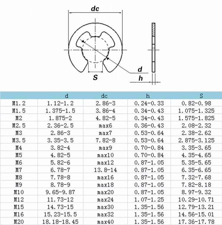 DIN6799 N5133 E Shape C Sharp Lock Washer Circlip Ring Carbon Steel C67s Black Oxide Phosphate