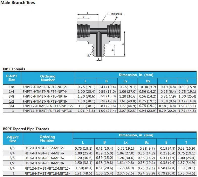 Hikelok 15000 Psi Ultrahigh Pressure Stainless Steel Conbination & Joint Fittings Pipe Fitting