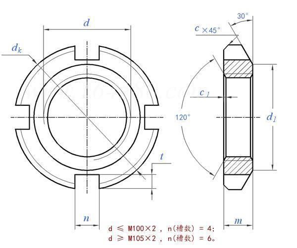 DIN981 Km Hm Rolling Bearings Lock Nuts Round Nut