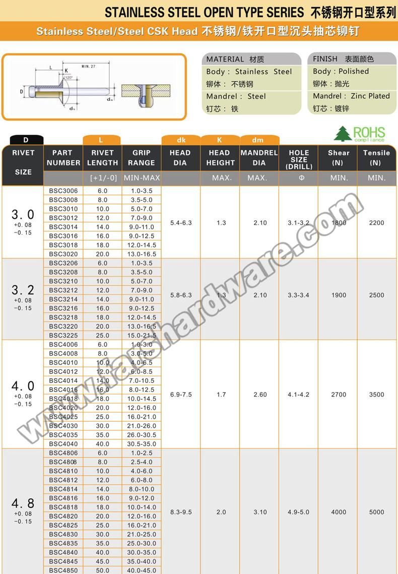 Stainless Steel/Steel Open Type Countersunk Head Blind Pop Rivet