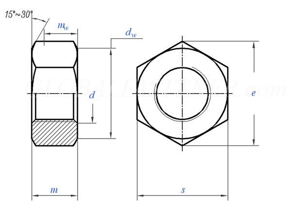 High Precision Machining Parts ISO 4166 Environmentally White Zinc Plating Hex Nut