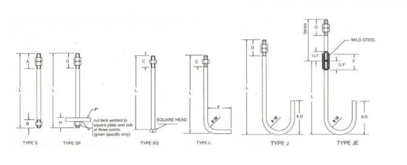 Carbon Steel Anchor Bolt with Plain and DIN933/DIN931/DIN127/DIN9021