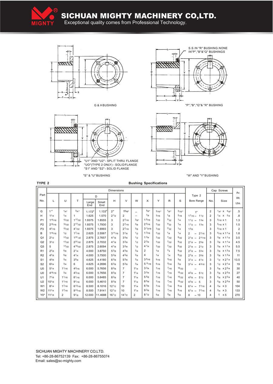 Cast Iron or Steel Qd Type Bushing China Manufacturer