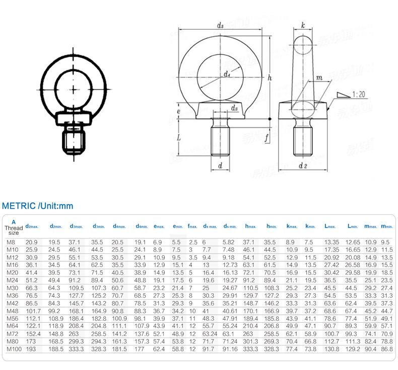 Factory Direct Sale DIN580 Lifting Eye Bolts