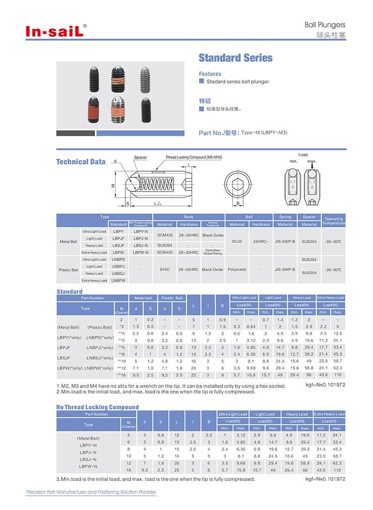 Slotted Ball-Nose Spring Plungers with 18-8 Stainless Steel Body and 440c Stainless Steel Nose 3408A88