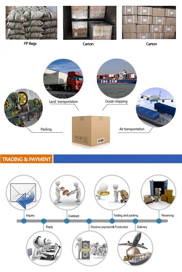 Factory Priceele-Galvanized DIN580 Eye Bolt