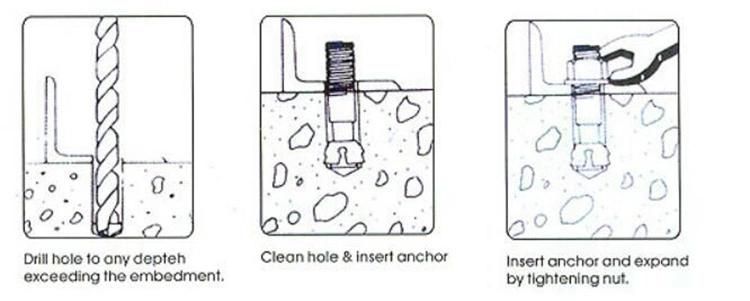 Fastener Carbon Steel Wedge Anchor Zinc Plated Wedge Anchor Bolt