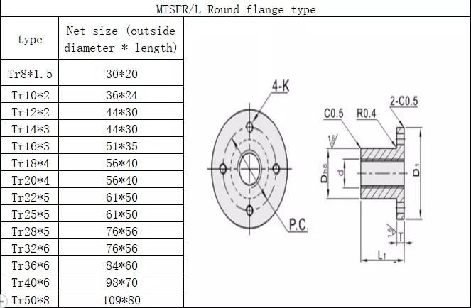 T5 T6 T8 T10 T12 Stainless Steel Trapezoidal Screw Lead Screw with Brass Nut Made in China