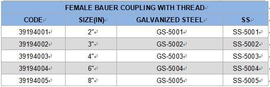 High Quality Female Bauer Hose Coupling with Thread