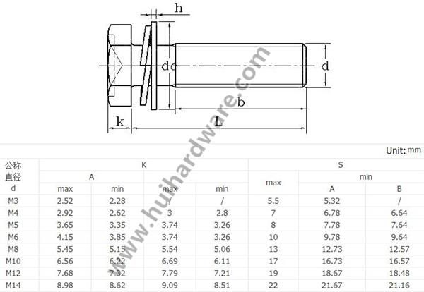 Stainless Steel A2-70 Hex Head Combined Assembly Sem Screws