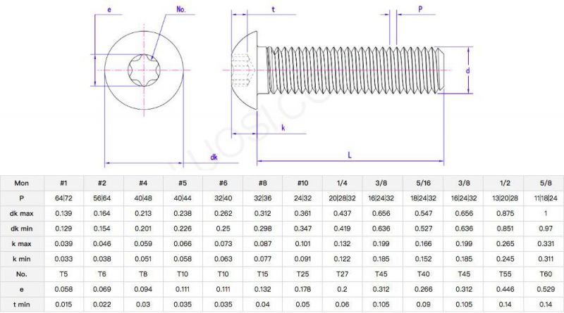 Pan Flat Head Torx White Zinc Plate Security Bolt Bzp Pan Head Torx Bolt M16 Torx Screw Round Head Screw Torx Bolts