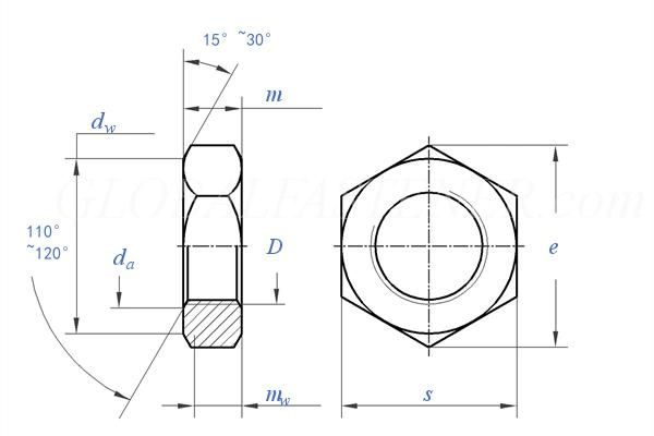 Unf Unc Thread 1/4 5/8 3/16 Thin Zinc Plated Hex Nut DIN439 Made in China