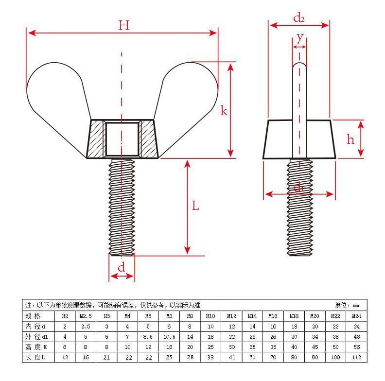 M5 M6 Plastic Nylon PA66 Butterfly Wing Bolts Screws