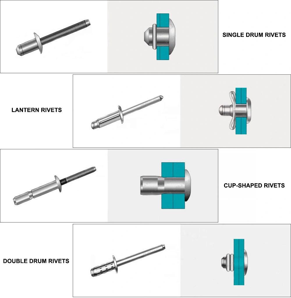 Aluminum Body Multi-Grip Rivets Pop Rivets Stainless Steel 304 Blind Rivet 3.2mm Rivets with Round Head Open End Rivet