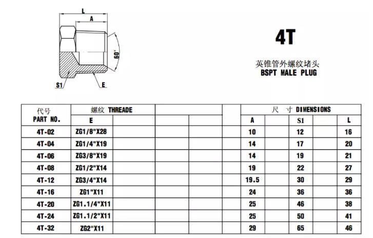 NPT Male/NPT Female Elbow Hydraulic Tube Adaptors Suppliers
