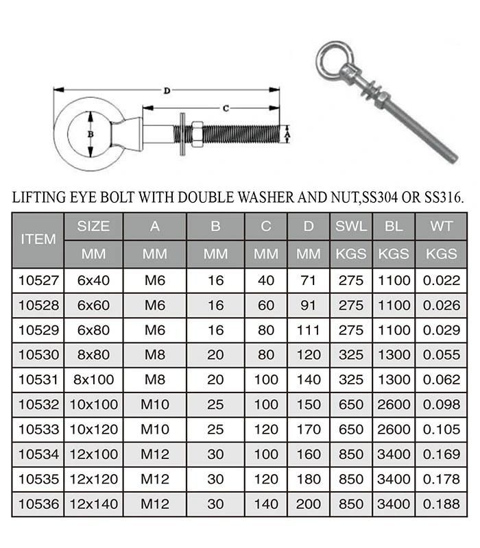 Unc Unf Forged Carbon Steel Long Shank Eyebolt