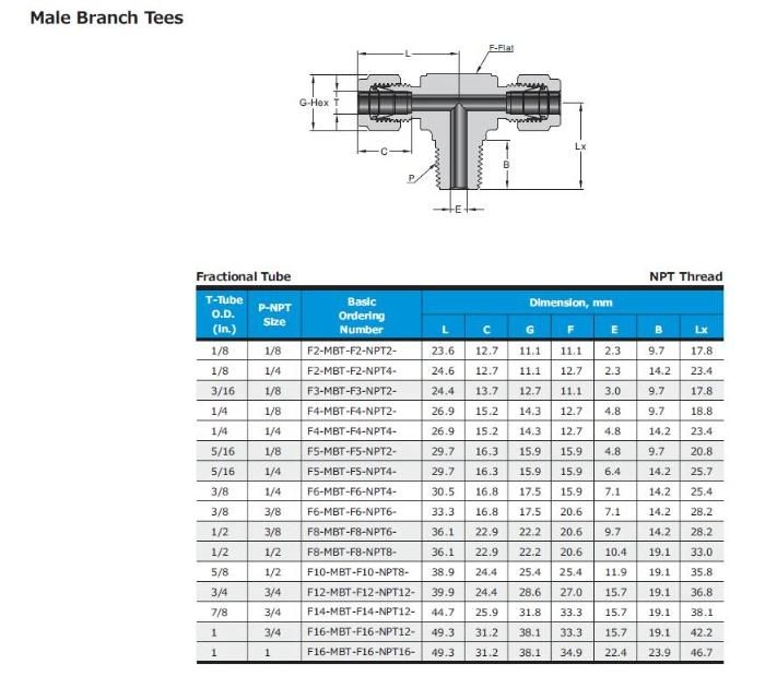 Hikelok Stainless Steel Twin Ferrule Tube Fittings Male Branch Tee