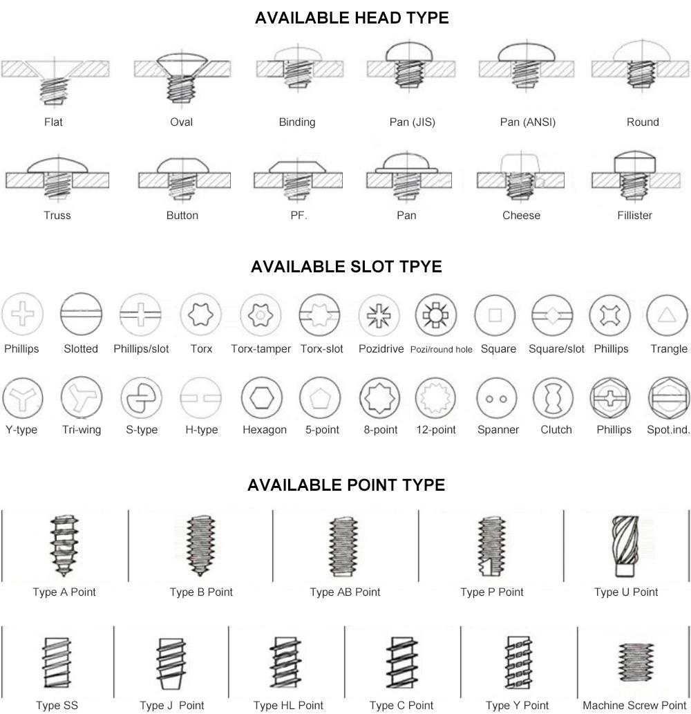 JIS B1107 Stainless Steel A2-70 Pan Head Machine Screw M4 M6 Pan Head Torx 6-Lobular Bolts