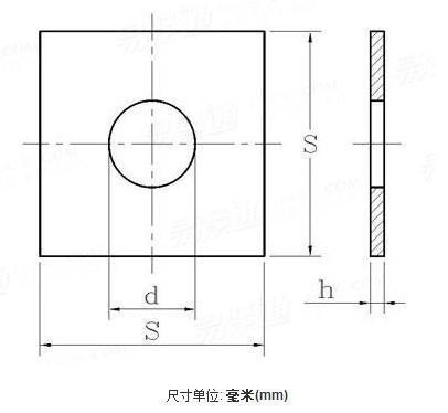 Various Square Washers