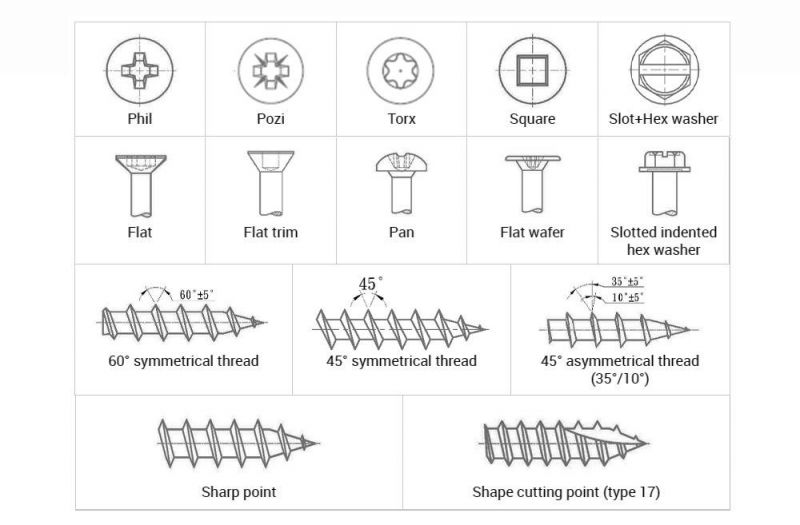 JIS Blue Zinc Plated Countersunk Head with Ribs Wafer Partial Thread Cross Recess Self Tapping Particleboard Screws