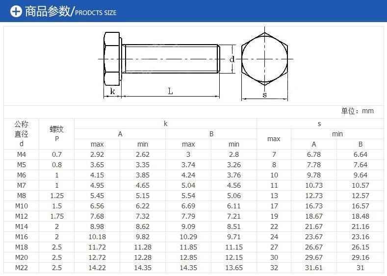 DIN933 Hex Head Bolt HDG Grade 8.8