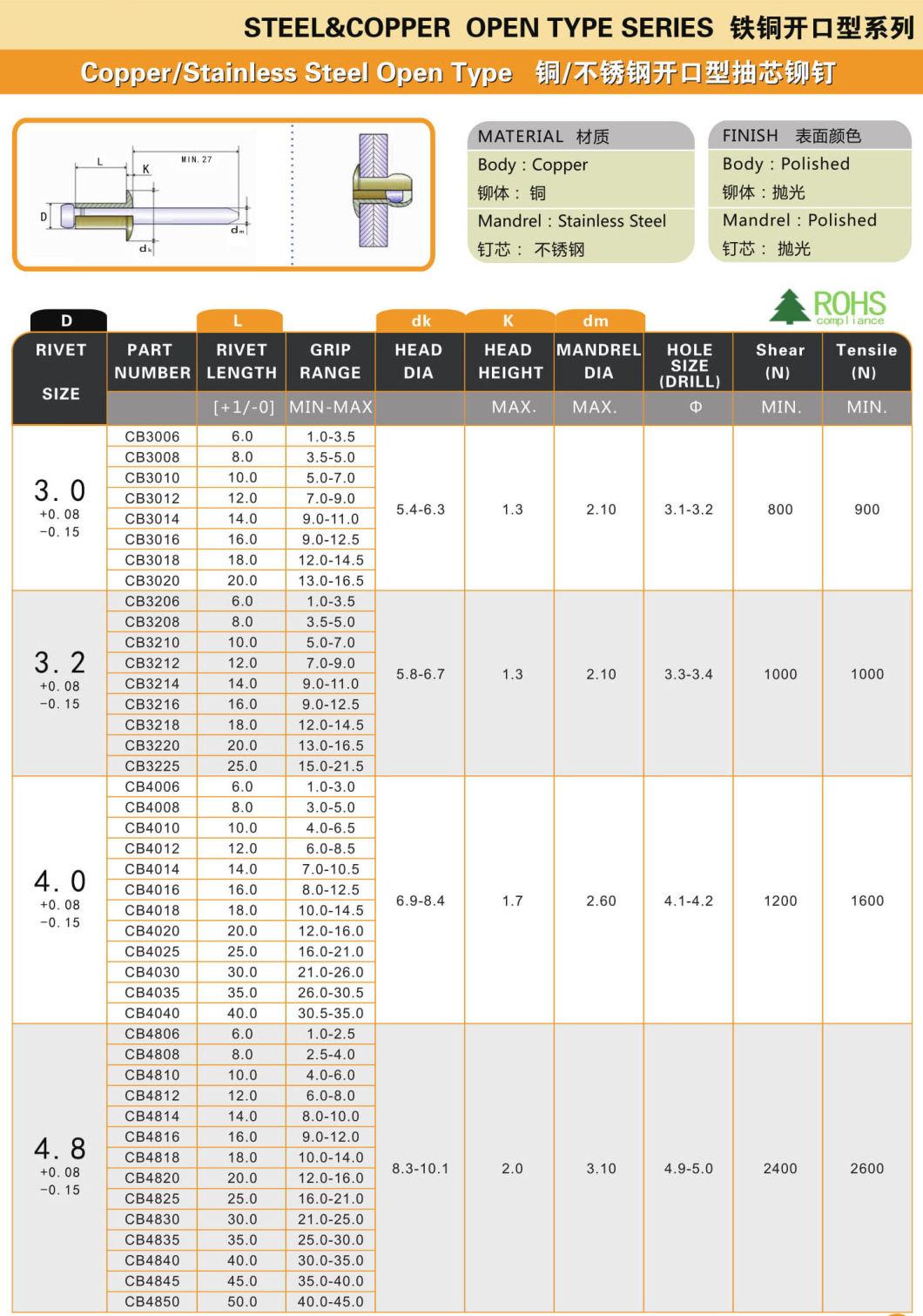 Metal Rivet of Copper Stainless Steel Open Type Blind Rivet