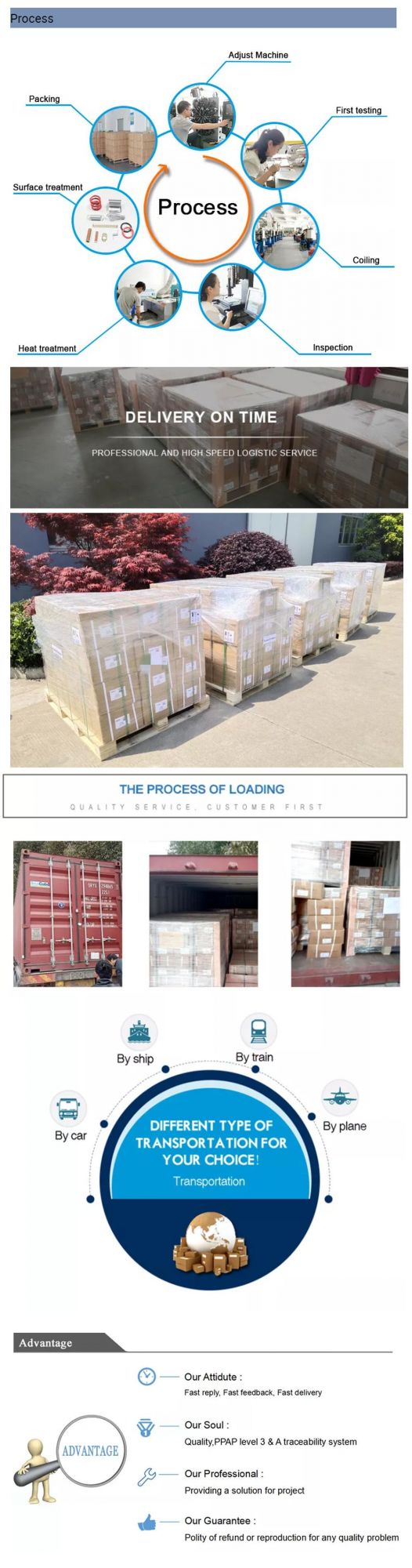 Custom-Made Engine Parts Metal Stamping Parts