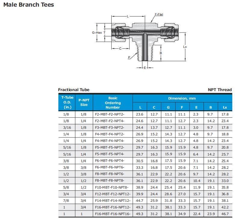 Swagelok Parker Type Hikelok Stainless Steel Brass Male Branch Tee Double Ferrule Twin Ferrule Compression Tube Fittings