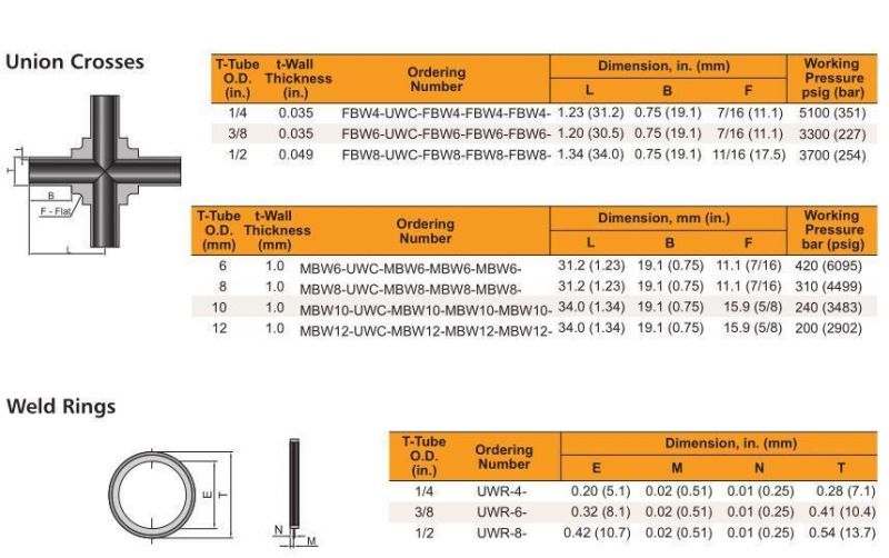 Hikelok Ultrahigh Purity Stainless Steel Long Arm Butt Weld Fittings Union Tees