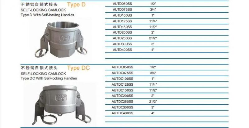 High Quality Type C Autolock/Self-Locking Camlock with Self-Locking Handles