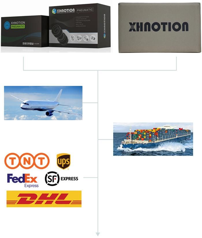 Xhnotion Pneumatic Truck Trailer Laton Spare Parts One Touch Push in Pipe Fitting Bulkhead Female Push to Connector